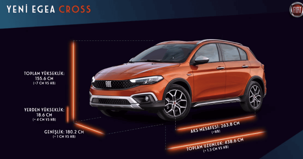Yeni Egea Cross 2021