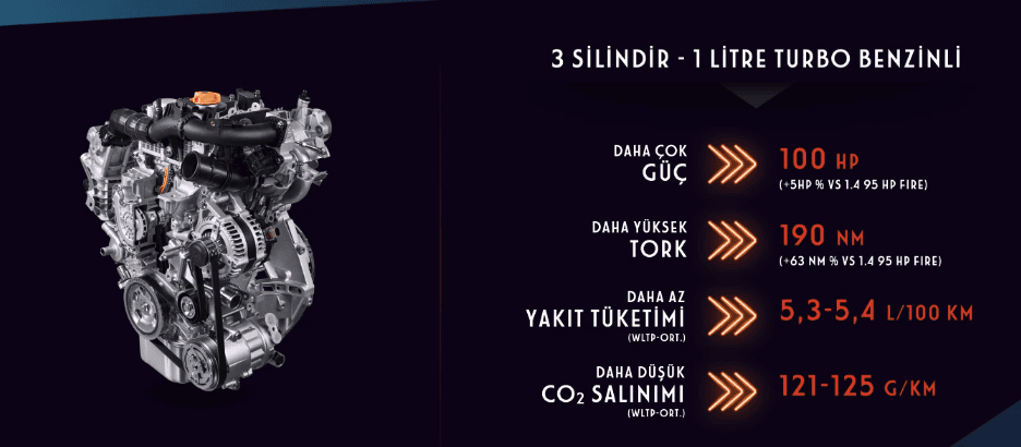 Yeni Egea benzinli motor