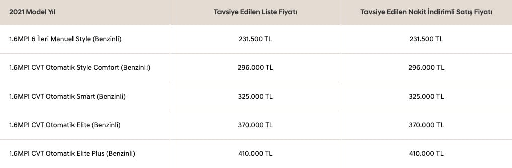 hyundai elantra 2021 fiyat listesi