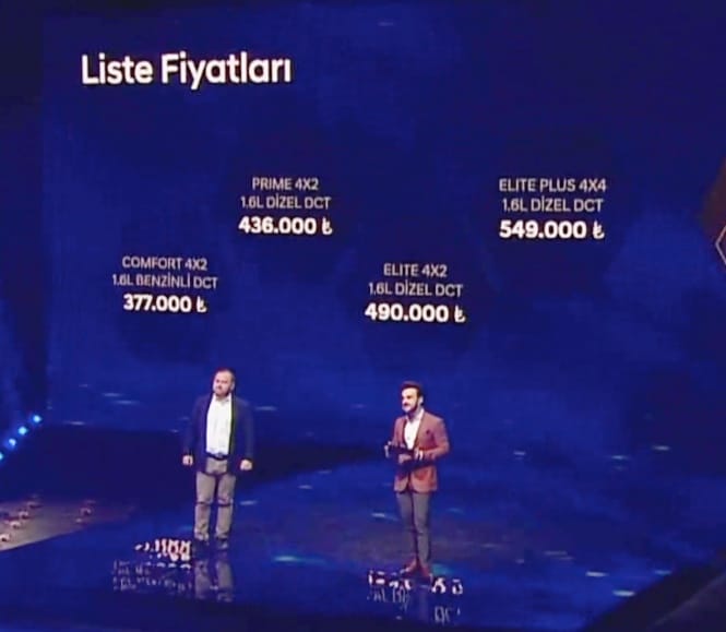 2021 hyundai tucson fiyat listesi