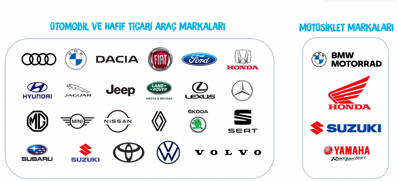 İstanbul Autoshow katılımcılar May 2021
