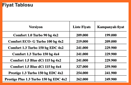 Yeni Dacia Duster EDC-fiyat-