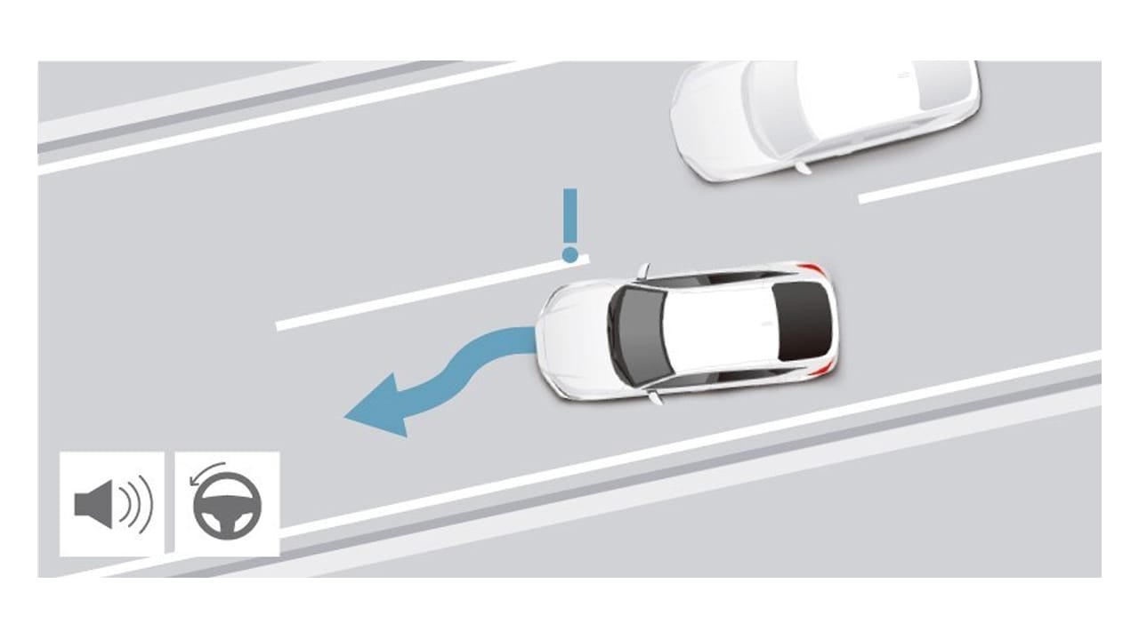 yeni honda sensing 360 şerit değiştirme çarpışma azaltma