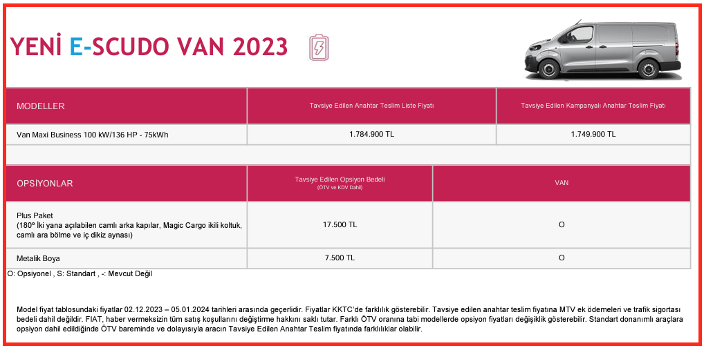 Fiat E-Scudo Van 2023 fiyatı