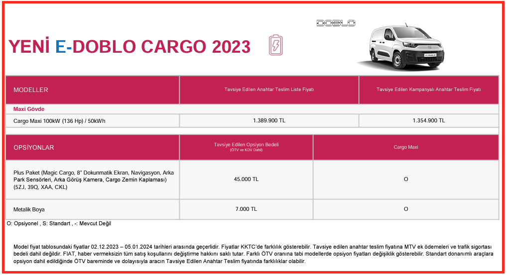 E-Doblo fiyatı