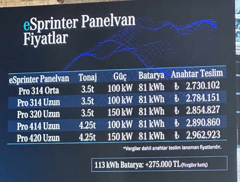 Elektrikli Sprinter fiyatları belli oldu.